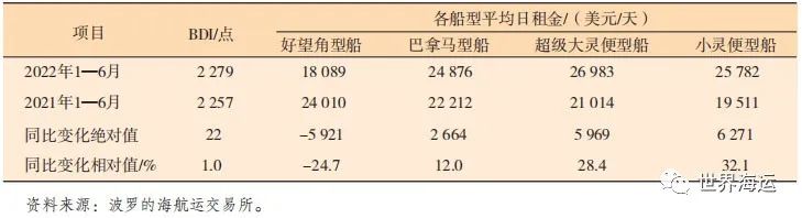 香港内部正版免费资料